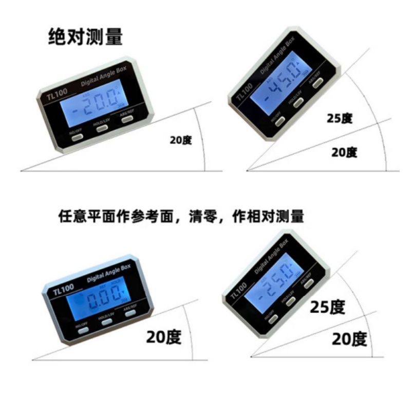 Horizontal Angle Meter Protrac - đánh giá và giá Electronics Repair And Maintenance