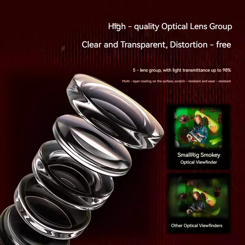SmallRig 28mm 35mm Focal Lengt - đánh giá và giá Nikon Camera Z50