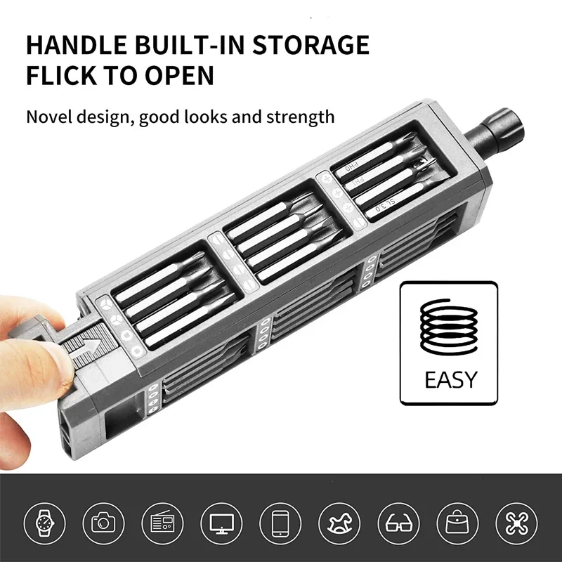 Precision Screwdriver Set 8/25 - đánh giá và giá Electronics Repair Business