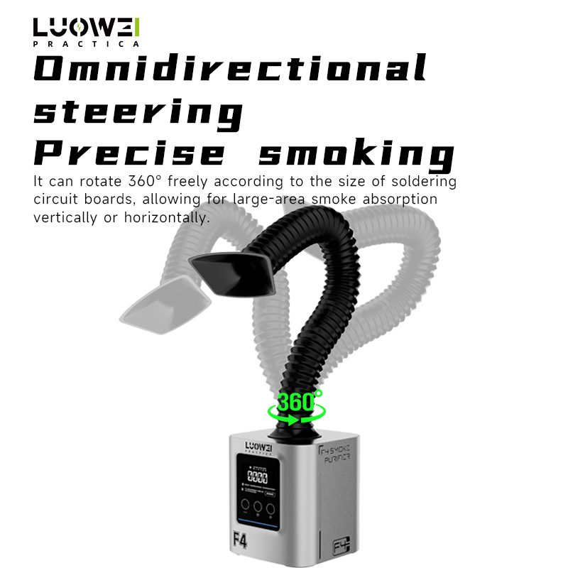 LUOWEI LW- F4 Smoke Cleaner Ma - đánh giá và giá Electronics Repair Youtube