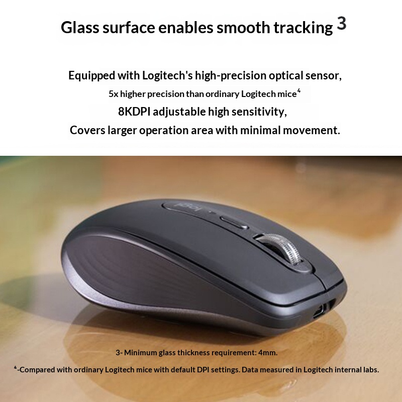 Ergonomic MX Anywhere 3S - 8K  - đánh giá và giá Electronics Repair Course